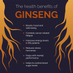 Ginseng