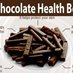 Health-Benefits-Of-Dark-Chocolate3