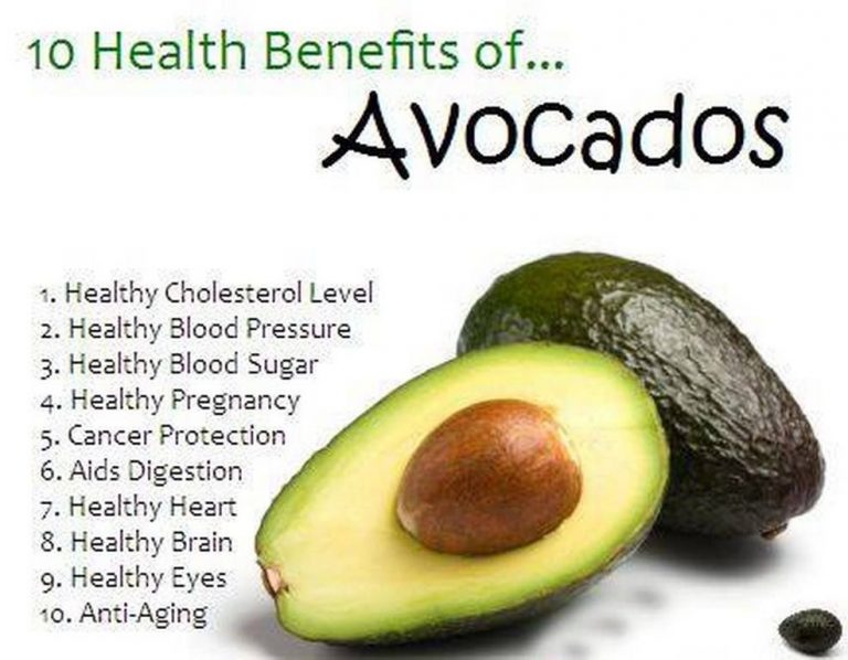 Avocados1