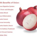 onions