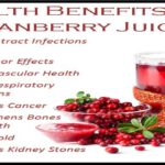 health-benefits-of-cranberry-juice