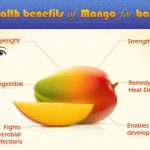 Cool-Health-Benefits-Of-Mango