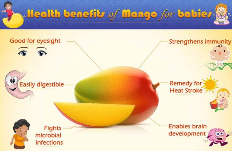 Cool-Health-Benefits-Of-Mango