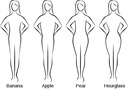 body-shape