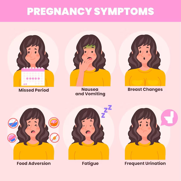 pregnancy-symptoms
