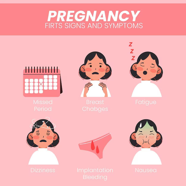 pregnancy-symptoms1