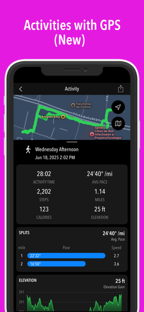 activitytracker