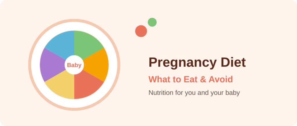 pregnancy-diet-hero